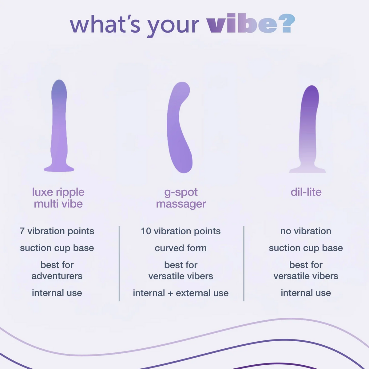 PlusOne Dil-Lite Beginner-Friendly Dildo