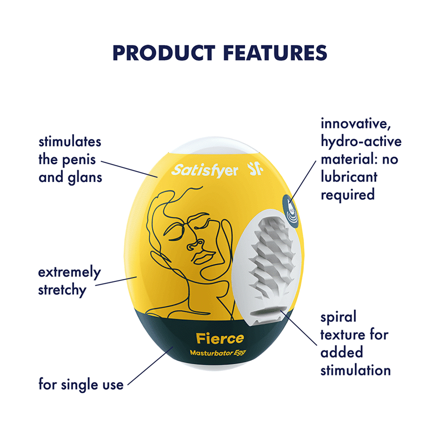 Satisfyer Masturbator Egg 3er Set (Fierce) - Yellow