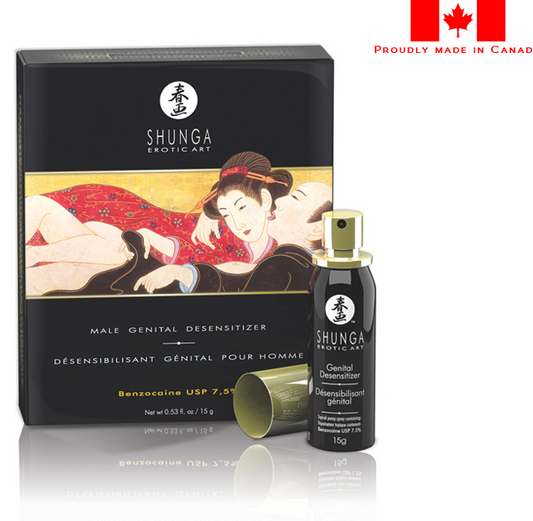 Shunga Male Genital Desensitizer packaging and bottle, with an illustration of a couple on the box, indicating the product's use and origin (made in Canada).