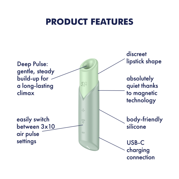 Satisfyer Naughty Kiss quiet clitoral stimulator with 30 intensities