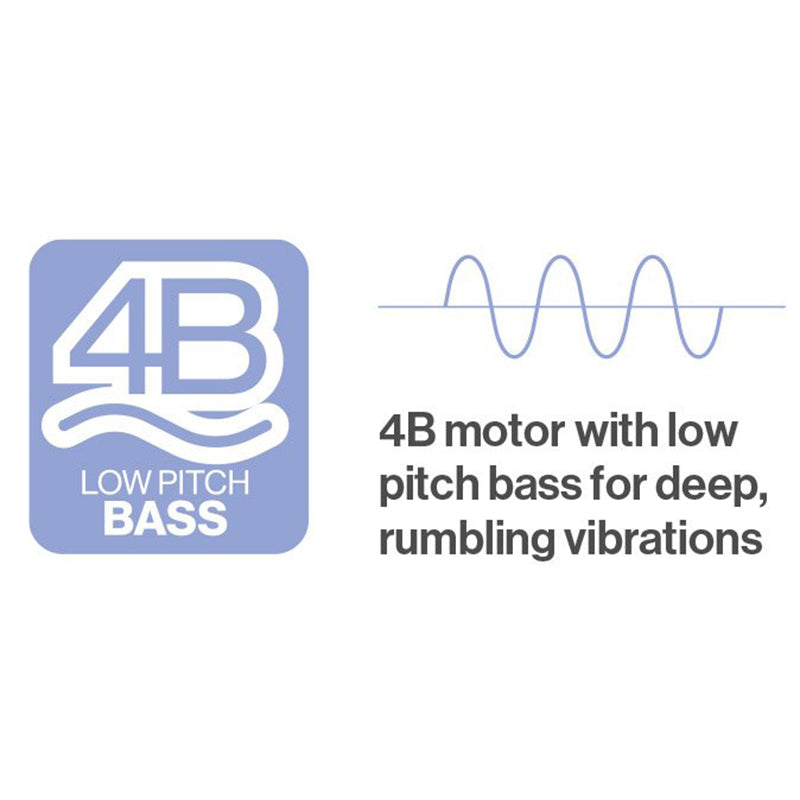 Screaming O 4B Ohare – Vibrating Rabbit Cock Ring with Deep Bass Motor