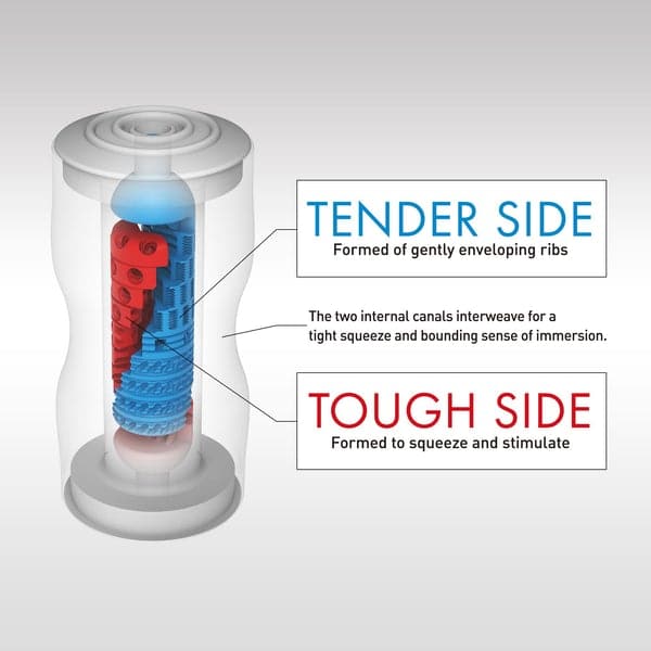 Tenga Dual Sensation Cup Regular Male Masturbator