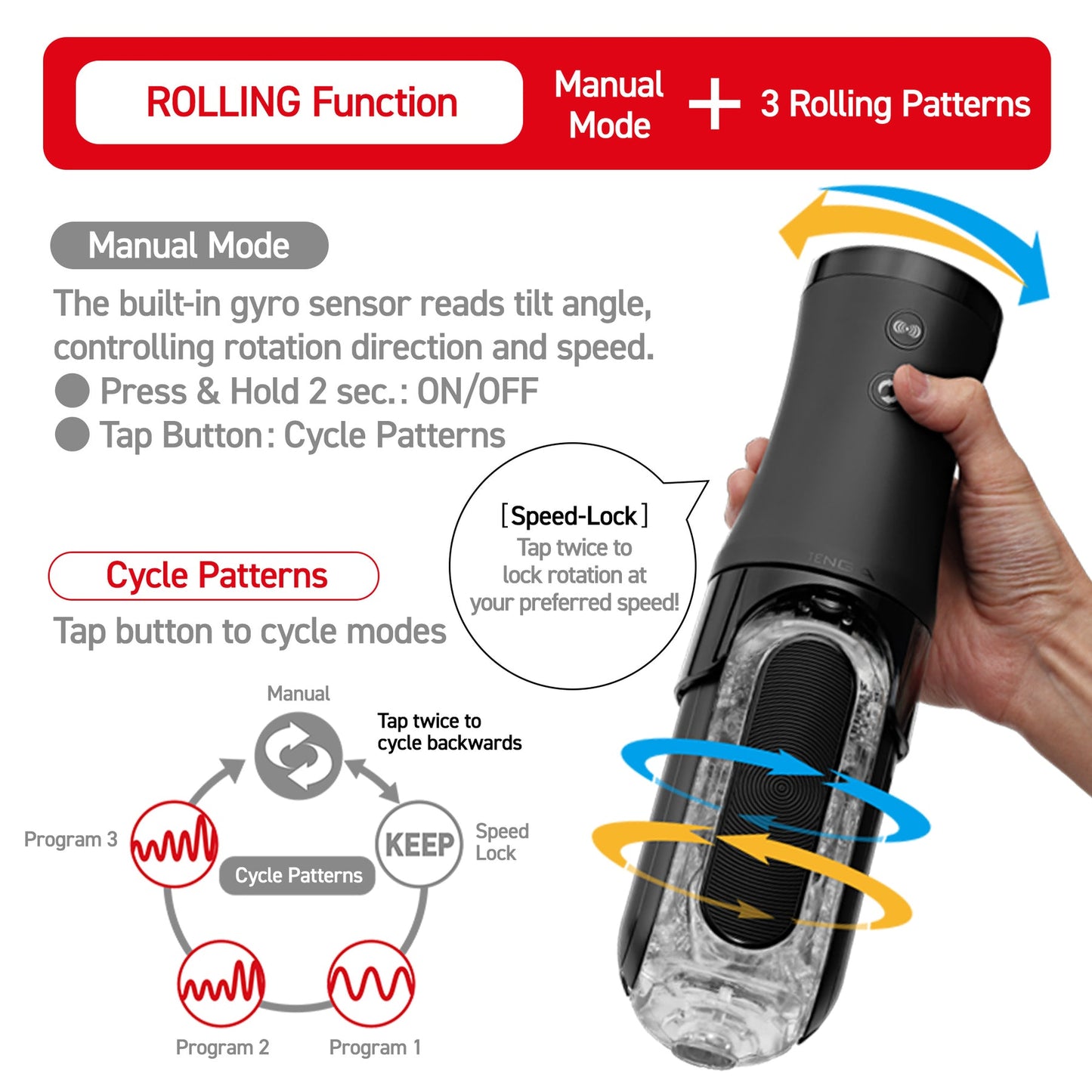 Tenga Flip Zero Electronic Vibrotation